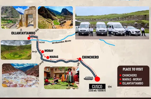 Traslado privado desde Cusco a Chincheros, Maras, Moray y Ollantaytambo